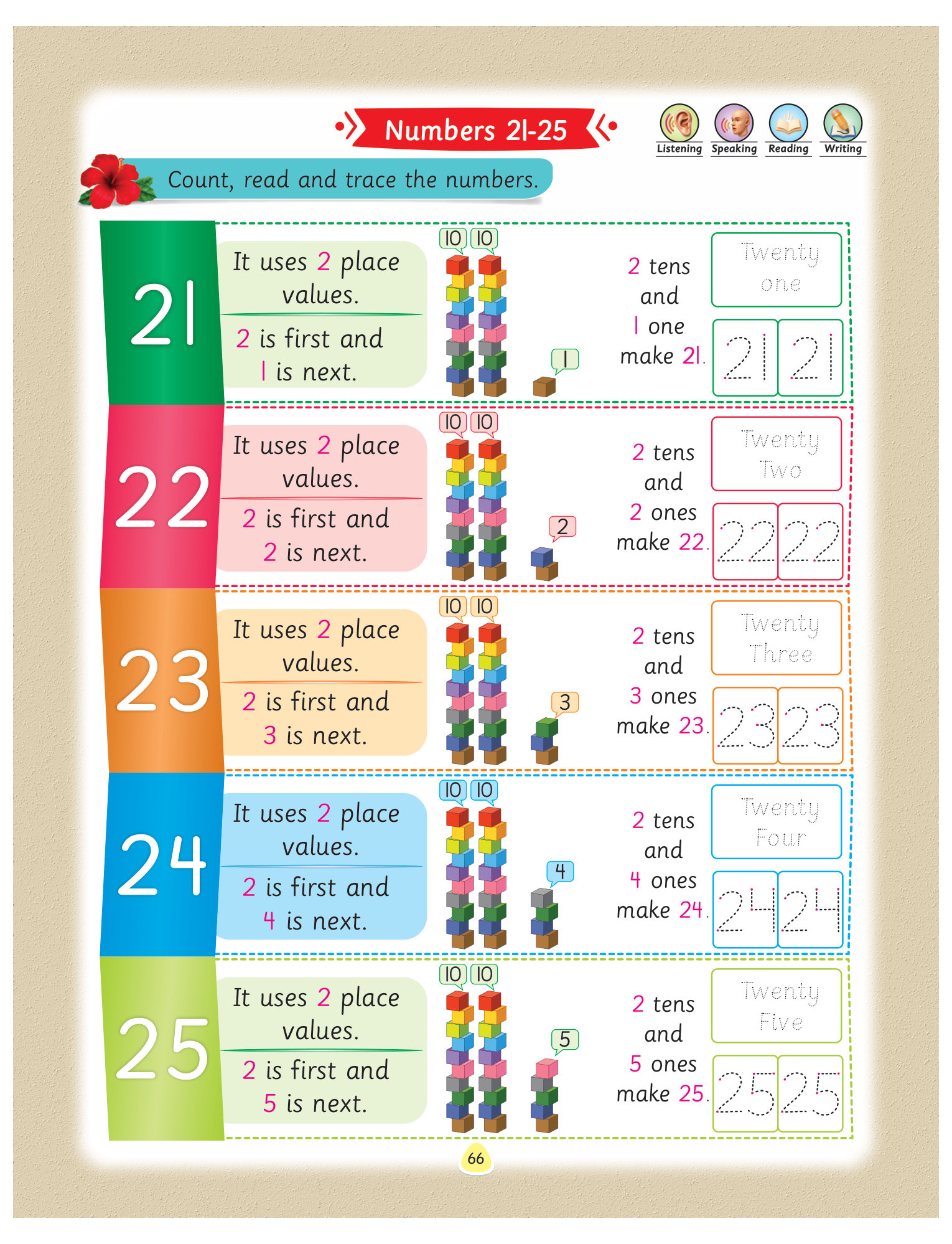 Number 1 book page