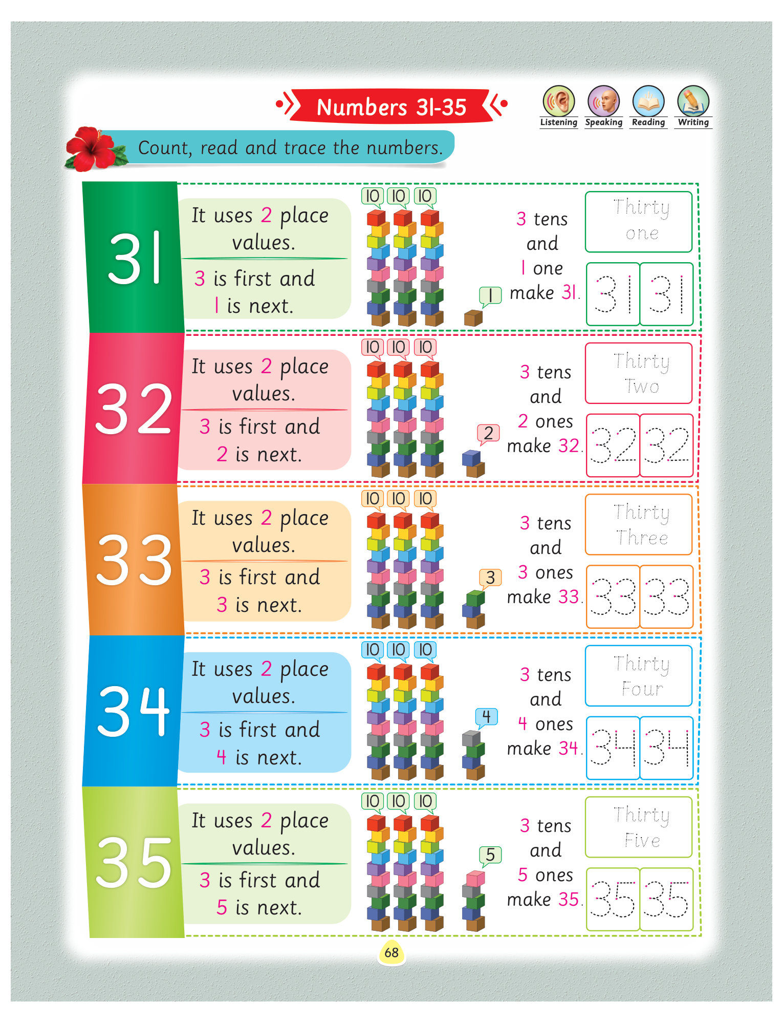 Number 1 book page