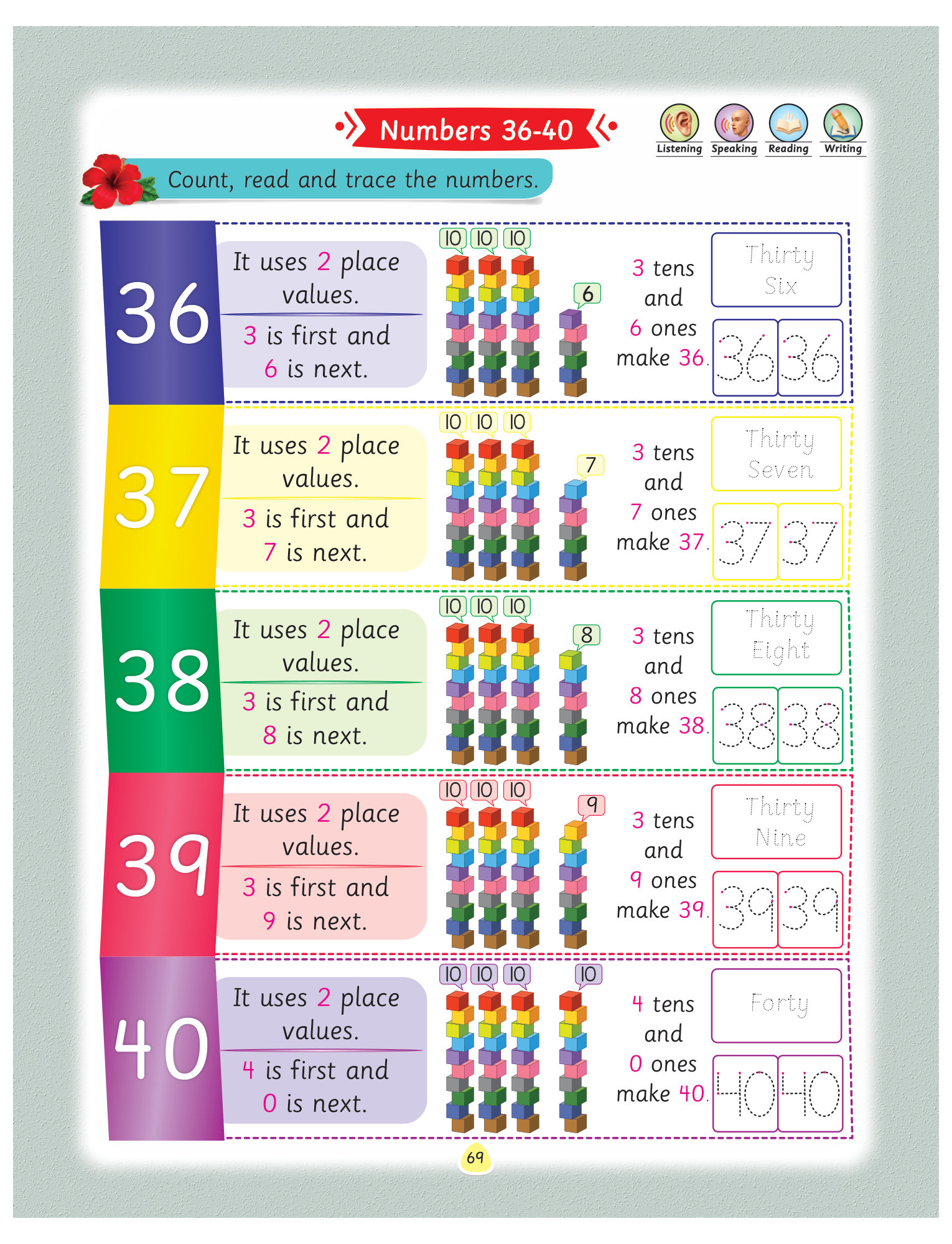 Number 1 book page