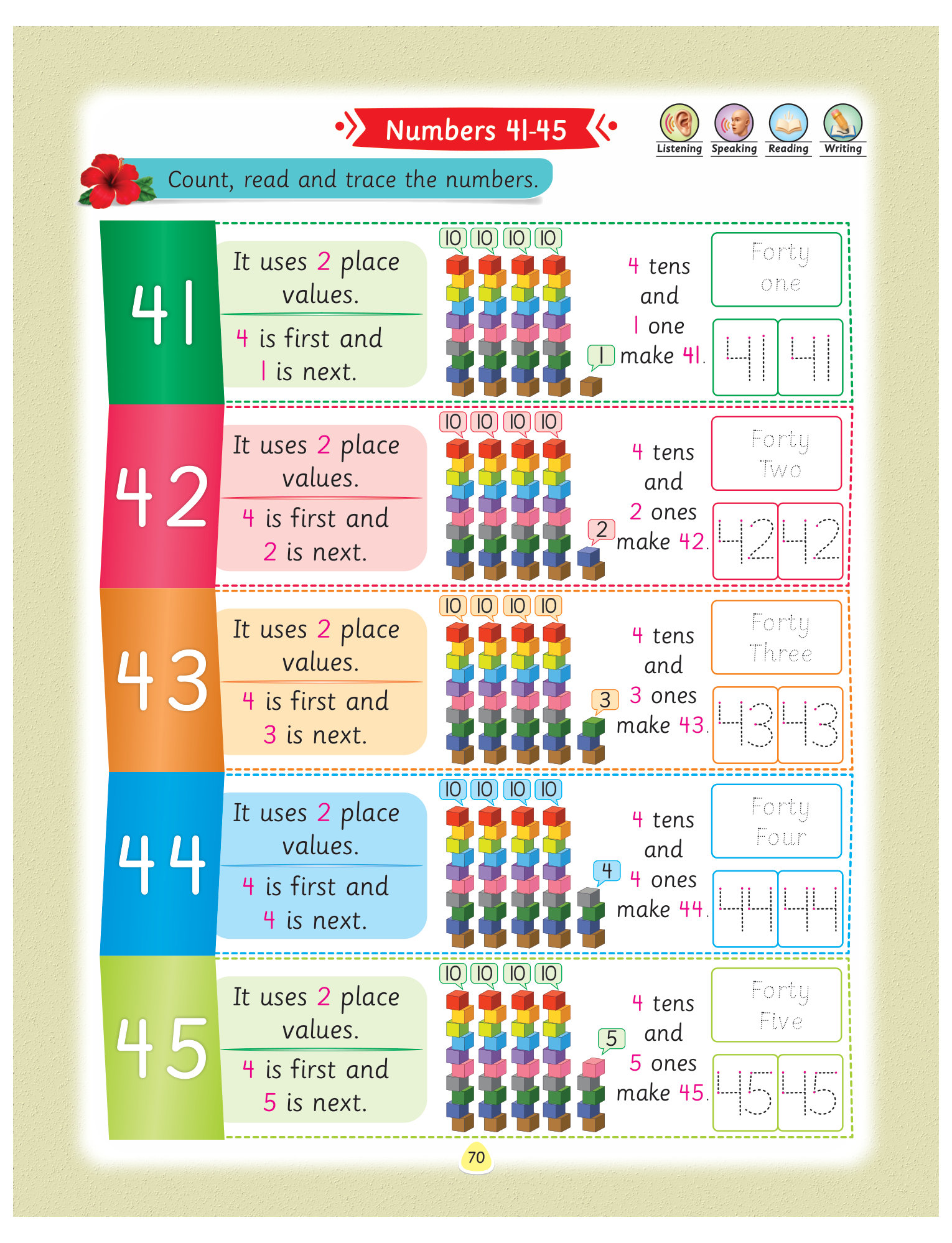 Number 1 book page