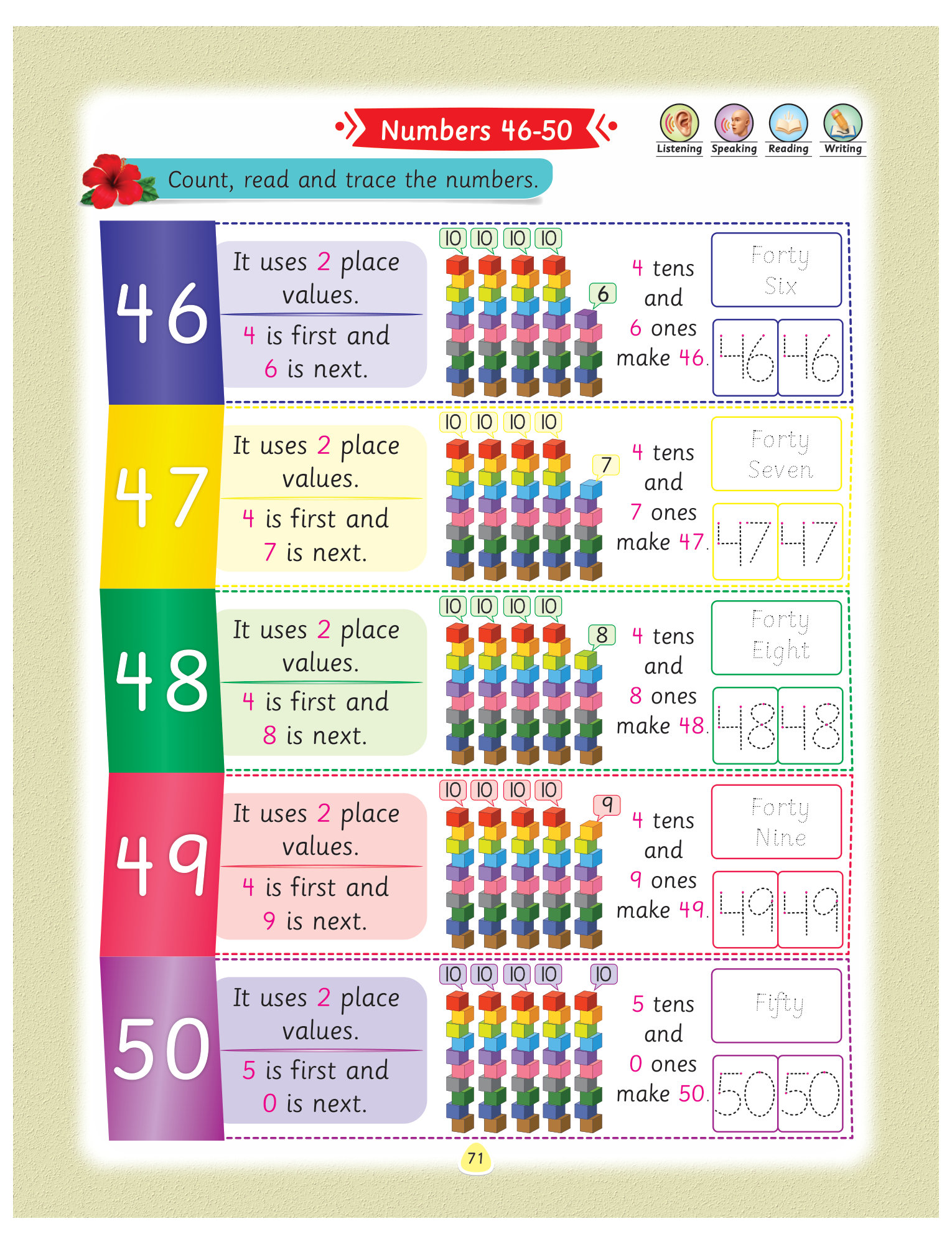 Number 1 book page