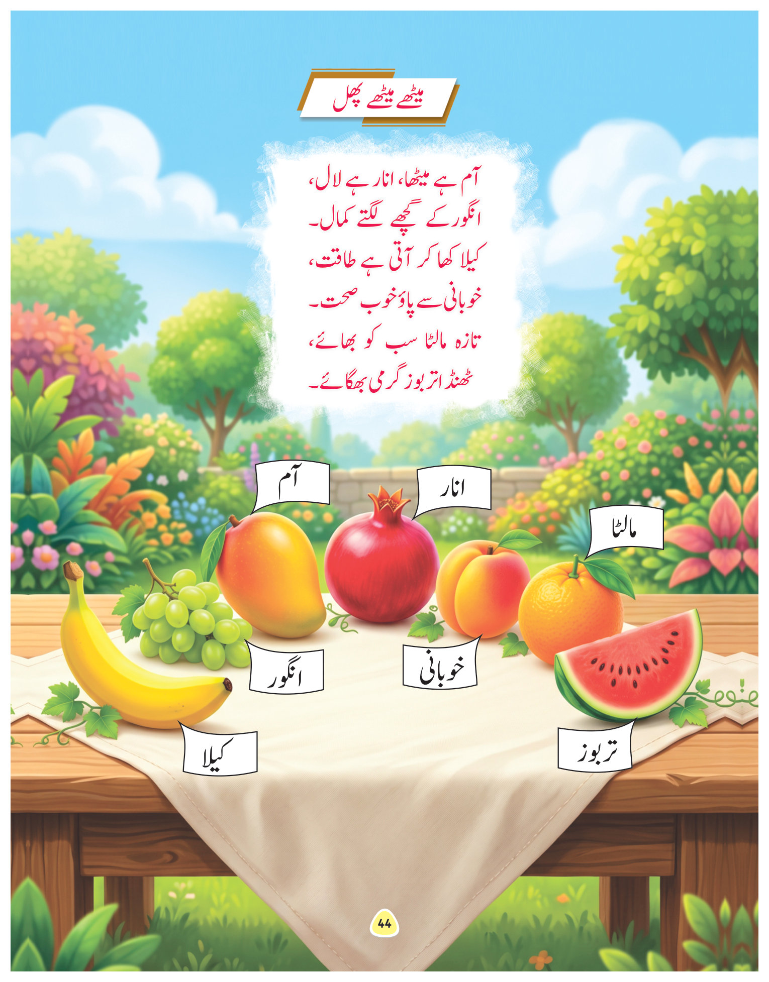 میٹھے پھل