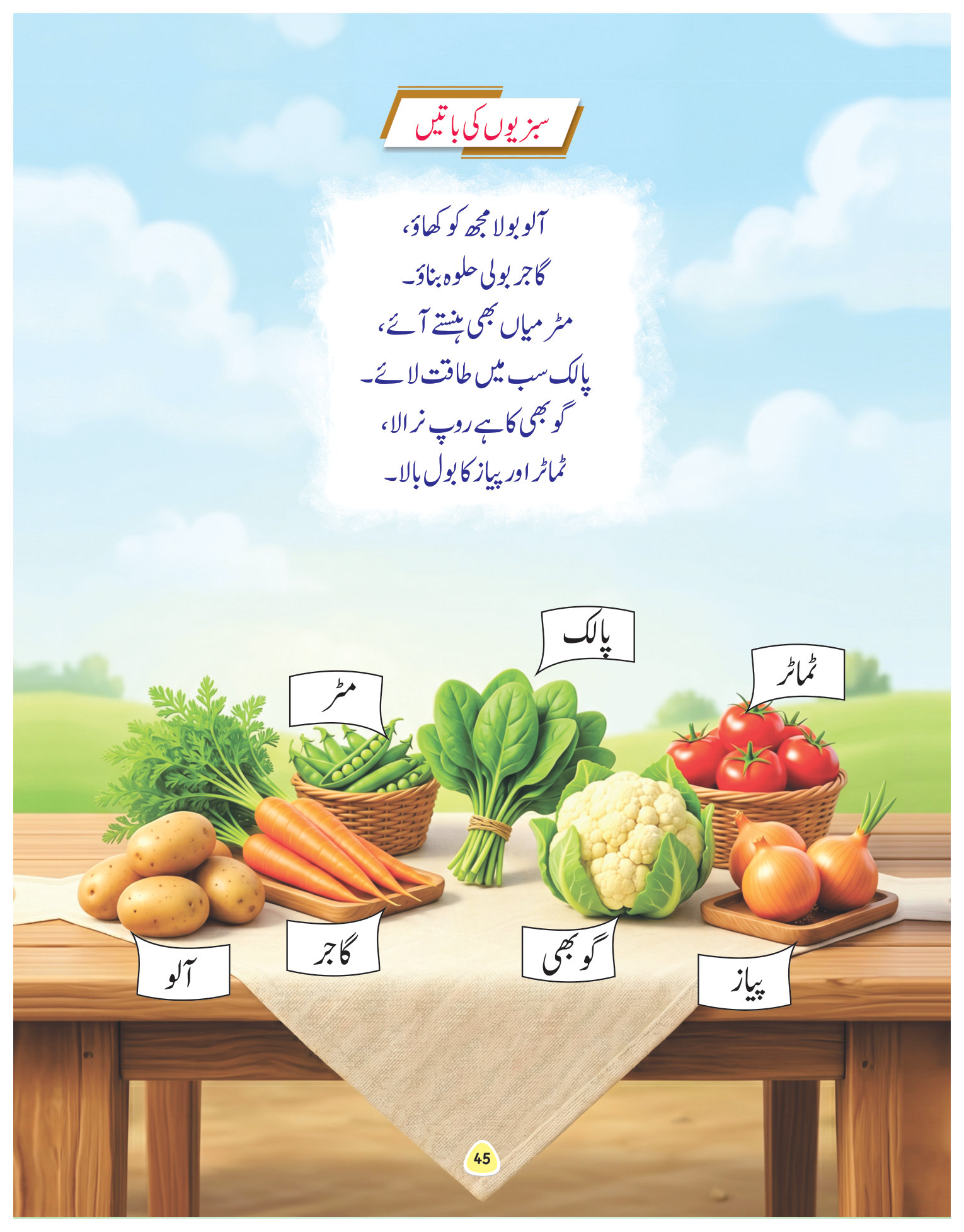 سبزیوں کی باتیں