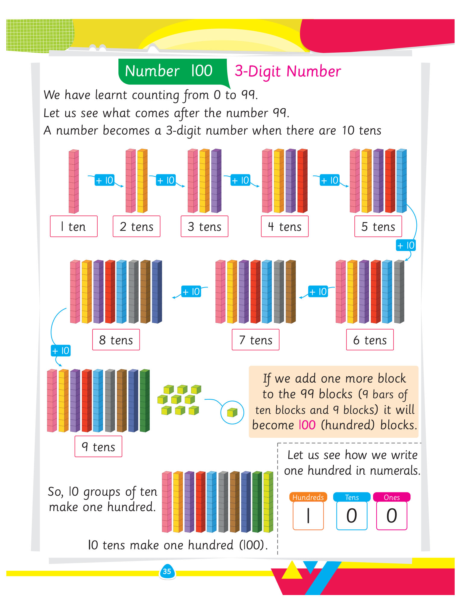 book page